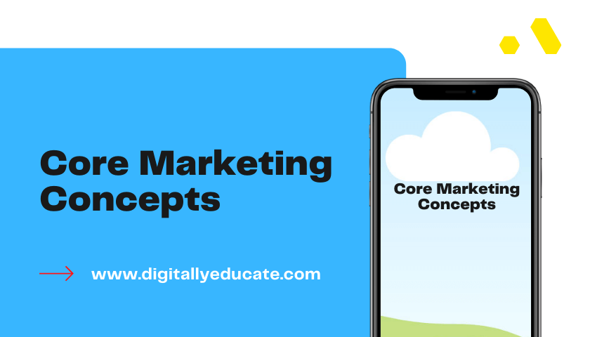 Core Marketing Concepts 1