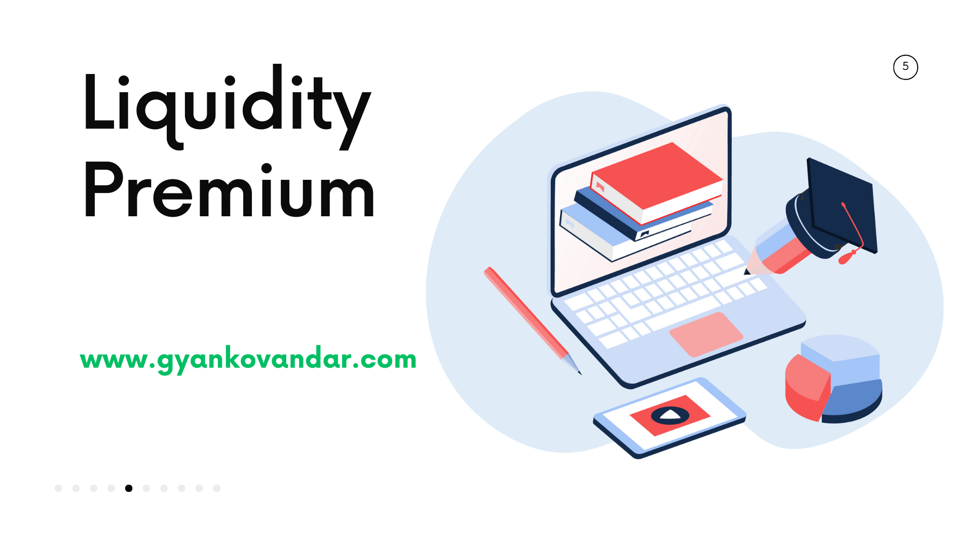 liquidity Premium